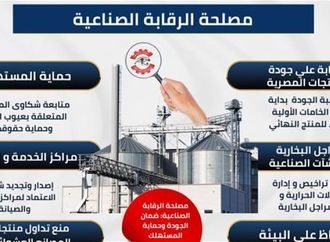 دور "الرقابة الصناعية" في تعزيز جودة المنتجات ودعم الصناعة الوطنية
