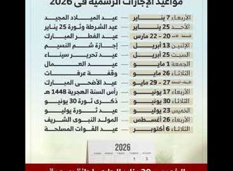 الخميس 29 يناير الجاري إجازة رسمية بمناسبة عيد ثورة 25 يناير وعيد الشرطة
